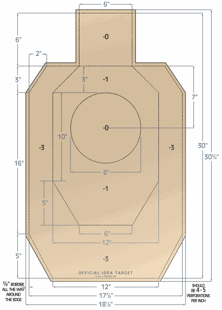 IDPA Template… template – Don Norum
